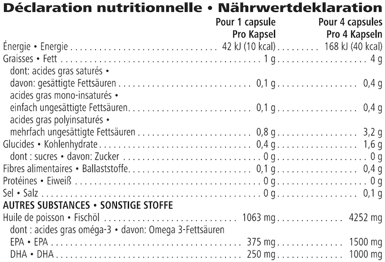 Herbalifeline® Max 42 g — nutrition information