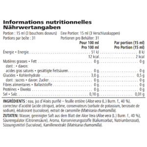 Nutrition information & ingredients