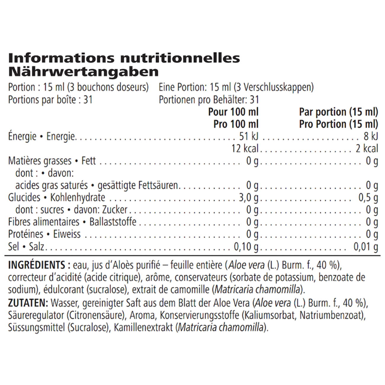 Nutrition information & ingredients