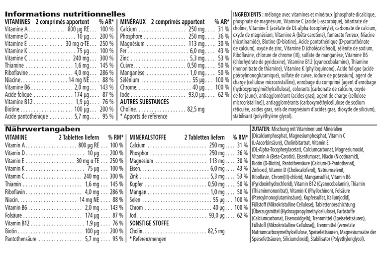 Formula 2 – Vitamin & Mineral Complex Men’s 84.3 g — nutrition information