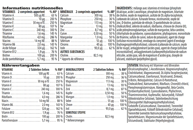 Formula 2 – Vitamin & Mineral Complex Women’s 84.3 g — nutrition information